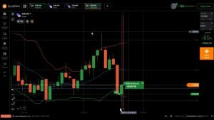 OPÇÕES BINARIAS / INDICADOR DE ENTRADAS / SCRIPTS / MELHOR ESTRATÉGIA DE O.B // IQ OPTION AO VIVO