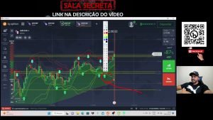 script iq option 2022 para celular e pc, nao repinta com suporte e resistência e price action.