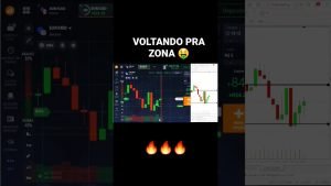 Se-inscreva no canal🙏  #trader #iqoption #estrategia #opçõesbinárias #shorts