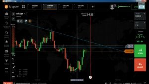 Lucrando 10$ com Simples Estratégia na Iq Option