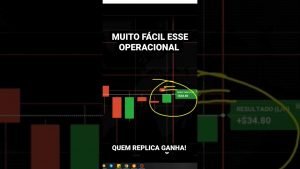 Muito fácil esse operacional. #iqoption #estrategia