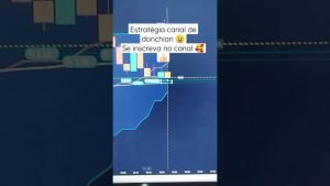 estratégia canal de donchian #opçoesbinaria #iqoption #qoutex #live #investing