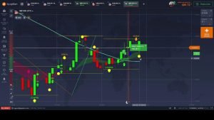 GUIKY 0724 binarias en vivo estrategia nueva dia 1 iq option