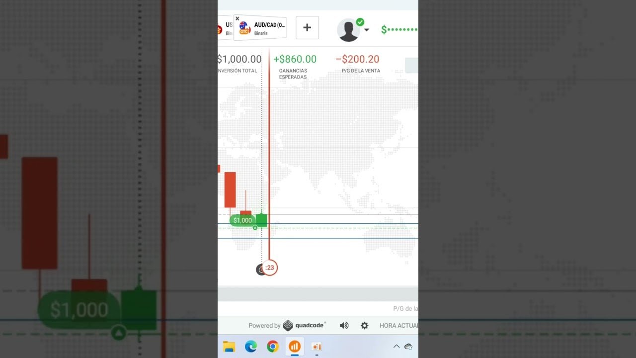 800 dólares con la súper estrategia tres velas gratis para IqOption