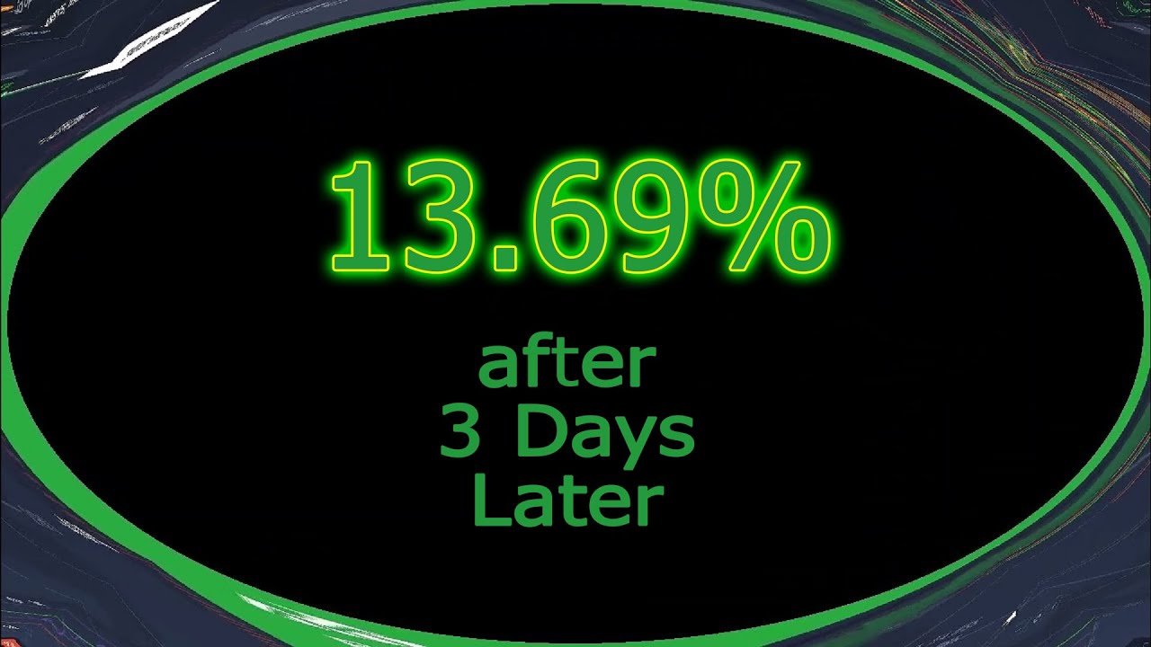 Short $BMY & Short $DHR | Real Account #IQoption #BMY #DHR