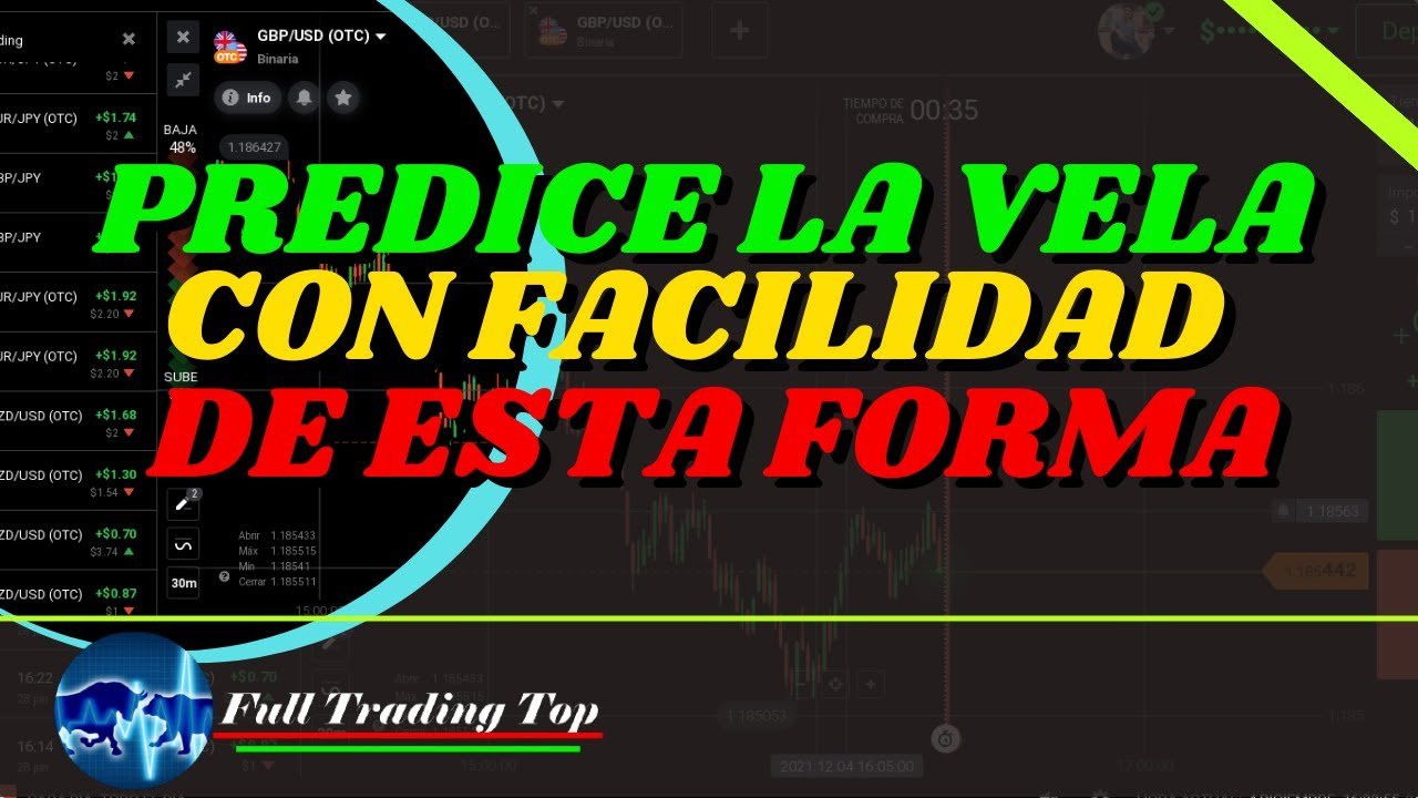 💰 💵 GANA EN IQ OPTION DE FORMA FACIL / ESTRATEGIA DE VELA A VELA 💰 💵