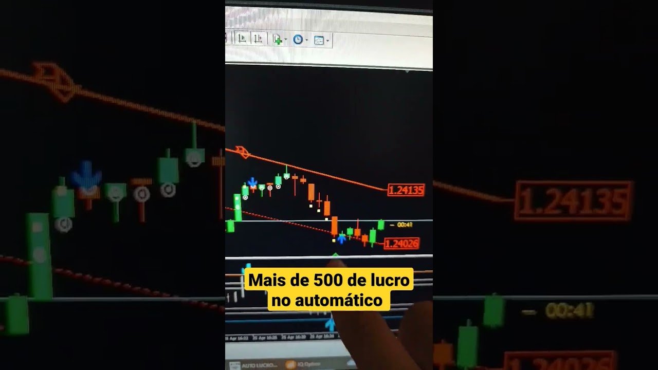 579 de Lucro com esse Robô e indicador #binomo #iqoption #quotex #mt4 #trader #opçõesbinárias