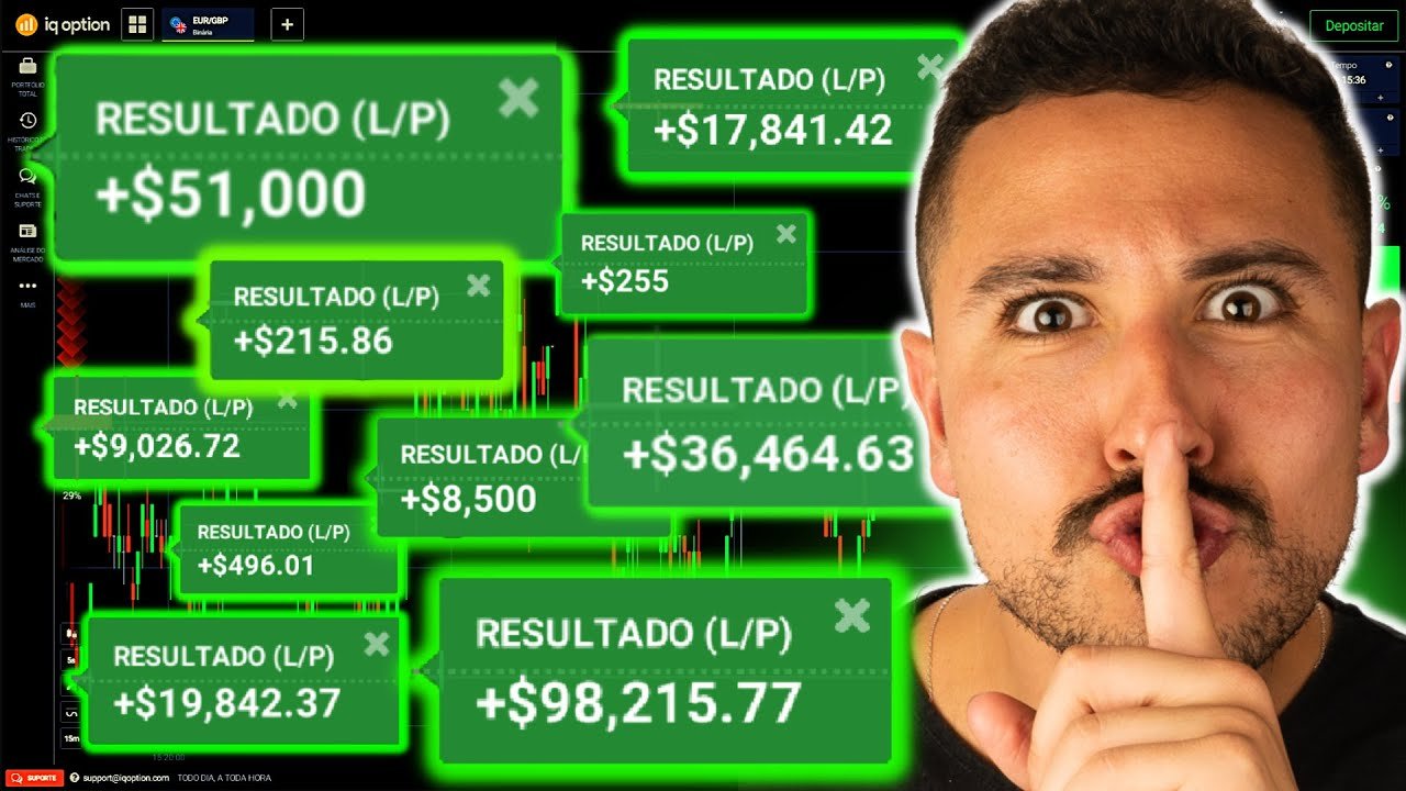 🤫 IQ Option NÃO QUER que VOCÊ descubra ESSE Indicador nas Opções Binárias