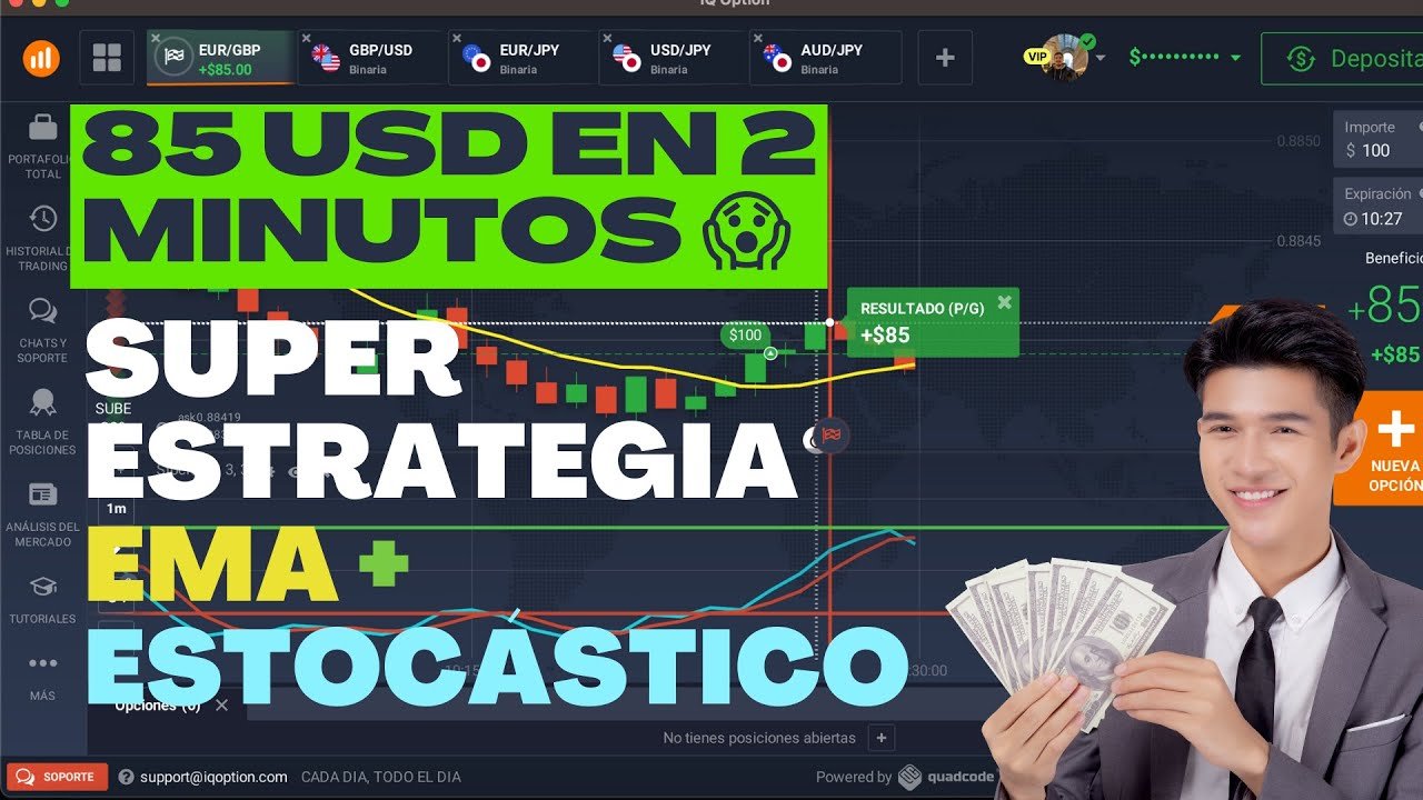 CÓMO GANAR EN IQOPTION Y QUOTEX CON ESTRATEGIA DE EMA + ESTOCÁSTICO EN APENAS DOS MINUTOS 😱