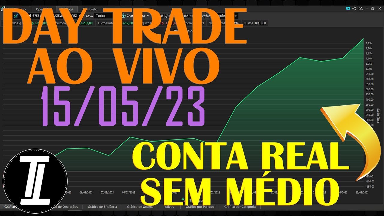 Day Trade ao vivo em Mini Índice – B3 – 15/05/2023