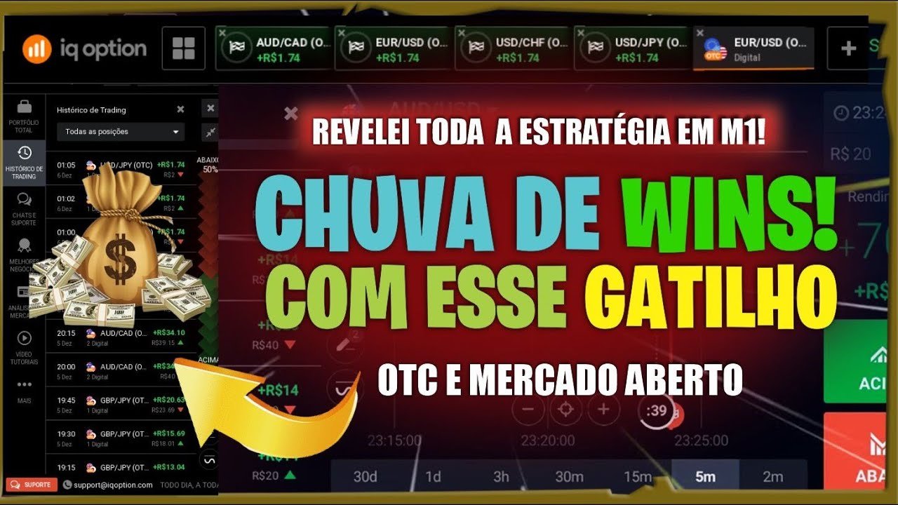 ➡️ESTRATÉGIA 4 VELAS-REVELEI TUDO DESSA ESTRATÉGIA ASSISTA E LUCRE HOJE AINDA!(PASSO A PASSO)