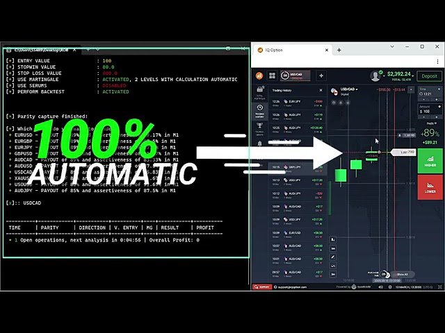 IQ OPTION ROBOT   BEST BINARY OPTION ROBOT AUTO TRADING SOFTWARE 2023