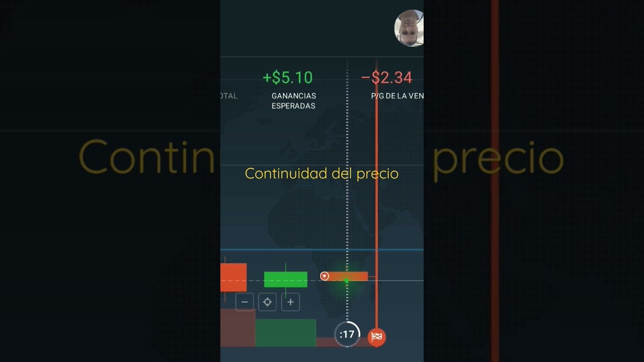 La mejor estrategia para IQ Option 2023