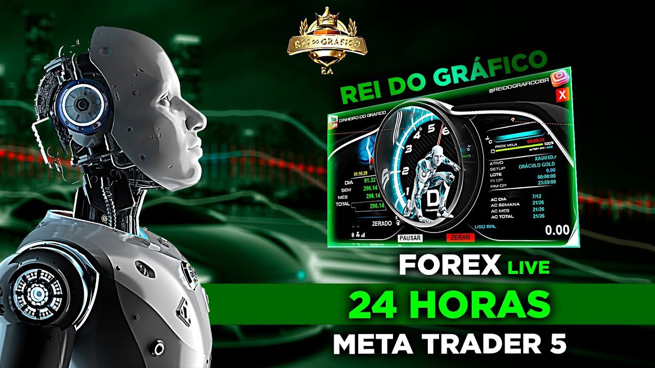 REI DO GRÁFICO  GALAXY AO VIVO FOREX 24 HORAS