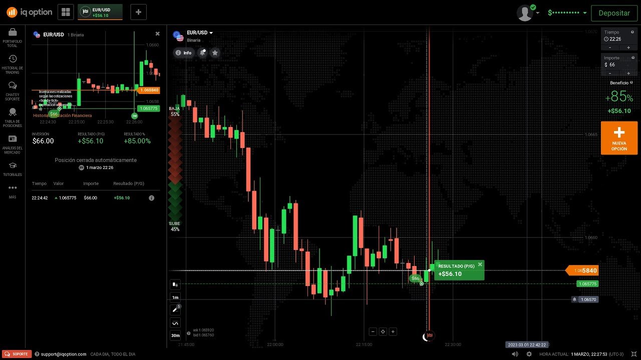 señales en vivo iq option