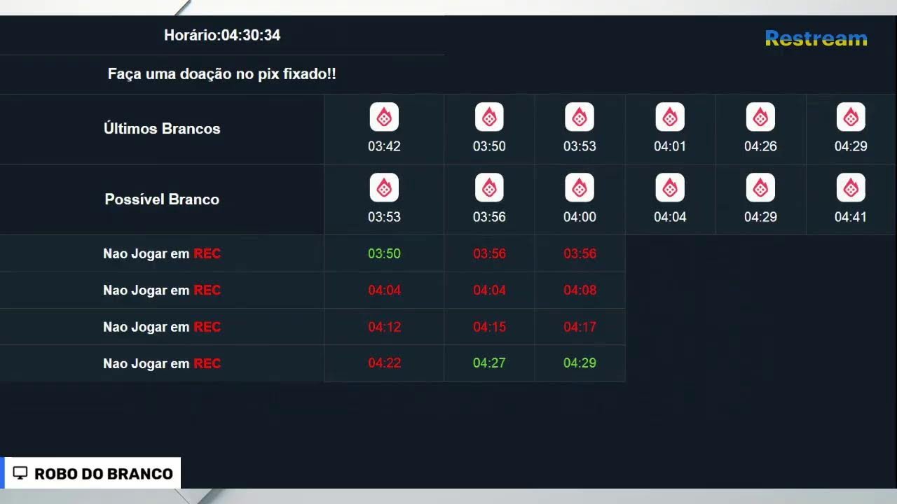 SINAIS DO BRANCO 24 HORAS AO VIVO – ROBO DO BRANCO BLAZE