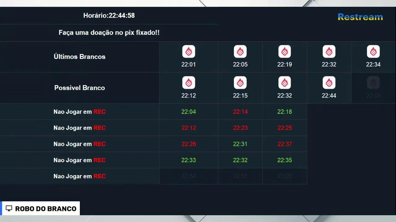 SINAIS DO BRANCO 24 HORAS AO VIVO – ROBO DO BRANCO BLAZE