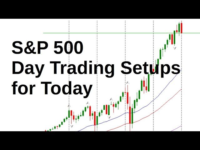 S&P 500 Today 12 May 2023 Day Trade Setups Daily Technical Analysis. learn to trade.