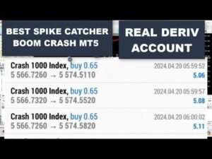 Best Spike Catcher Indicator Boom Crash Signals MT5 Real Deriv Account (Free Download)