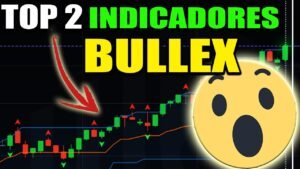 Bullex | Melhor estratégia com 2 indicadores para opções binárias em 2024