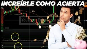 Gané $700 en cuenta real la mejor estrategia REVELADA iqoption opciones binarias trading RENTABLE