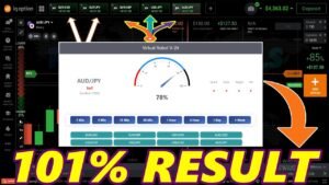 Virtual Robot V-24 Pro Giving 101% Result On IQ Option Broker – IQ Option Trading | Win 6 Trades