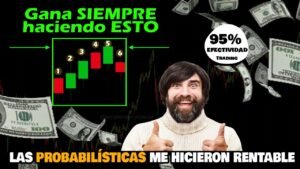 🤑 TRADERS BRASILEROS Están GANANDO PLATA con esta ESTRATEGIA de BINARIAS Iqoption TRADING 2024