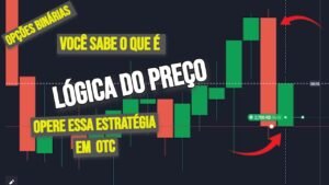 Aprenda essa estratégia em OTC (lógica do preço)#opçõesbinárias #quotex #iqoption