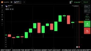 Best Auto Trading Software 2024: IQ Option Bot Unveiled