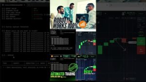 Best Auto Trading Software 2024: IQ Option Bot Unveiled