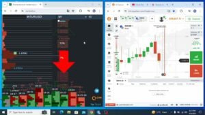 BUY SELL SIGNALS SOFTWARE FREE | IQ OPTION INDICATOR 💯  ROBOT TRADING | @IQOPTIONSCRIPTTRADING