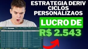 Estratégia Deriv usando ciclos personalizado e o indicador mt5 Binary elite Pro