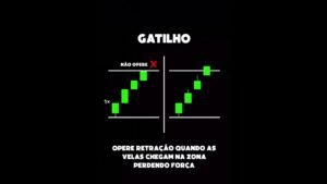 GATINHO……#trading #trader #sala #trade #vela #corretora #estrategia