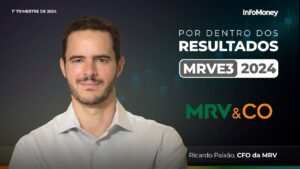 MRV (MRVE3): saiba os detalhes dos resultados da empresa em entrevista com o CFO