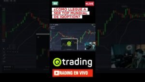 ¿Cómo llegué a ser TOP mundial de IQOPTION? #shorts #trading #robot