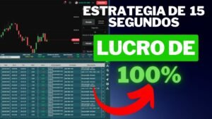 DERIV – lucrei 100% do stop loss utilizando a Estratégia de 15 segundo do indicador mt5 Binary elite