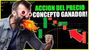 🤑ESTRATEGIA de RECHAZO Para Opciones Binarias con Acción del Precio (es de LOCOS)🔥