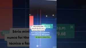 IQ Option melhor estrategia