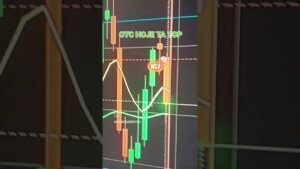 OPERANDO EM OTC BANCA BAIXA NOVA ESTRATÉGIA🚀💥