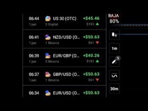 SESIÓN OPERATIVA EN IQ OPTION CON ESTA ESTRATEGIA SUPER EFECTIVA – SIEMPRE GANARAS 💸