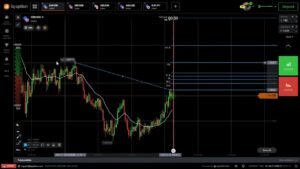 🎯 ¡Estrategia Fibonacci para Opciones Binarias! 📊💡 (Resultados Increíbles) 🚀💸