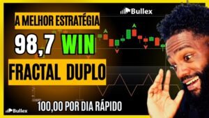 BULLEX ESTRATÉGIA FRACTAL COMO VOCÊ JAMAIS VIU – SEJA O REI DO WIN COM ESTE INDICADOR