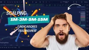 🔥ESTRATEGIA N°4: 📉TRIPLE EMA CON FILTRO SCALPING 📉 | 1M, 3M, 5M, 15M ⏱️