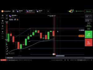 Estrategia RENTABLE para Opciones Binarias 2024 sin indicadores FACIL y RAPIDO Iq Option