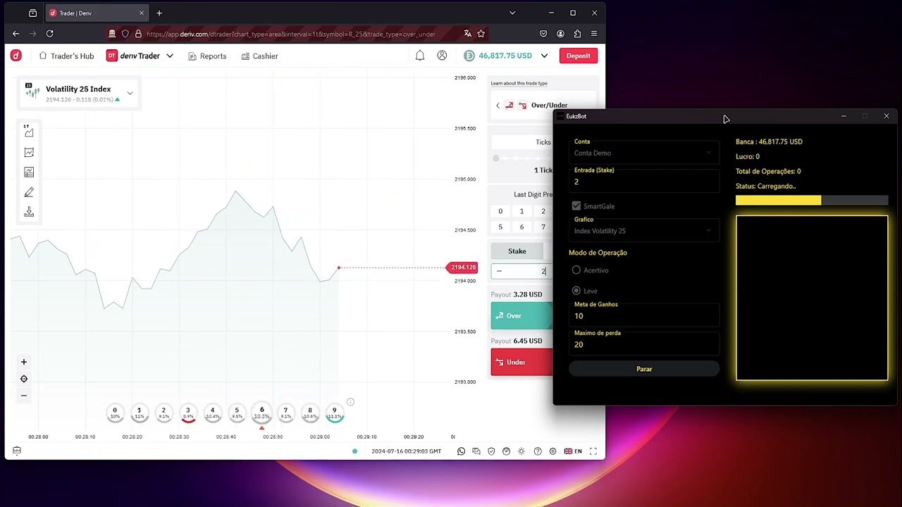 Eukzbot em ação, Robo para Binary/Deriv