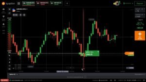 Explicación de FIBONACCI, Sesión En vivo Ganadora, Estrategia de Trading Opciones Binarias IQ