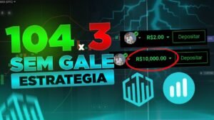 ( IQ OPTION )  104 X 2 ✅ ESTRATEGIA 5S SEM GALE 100% ✅