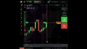 IQ Option High Low Bands Volatility Indicator #Shorts