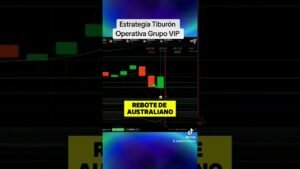 🦈💦Iq Option Trading Opciones Binarias Operación Exitosa Rebote Alza Estrategia Tiburón 🦈💦