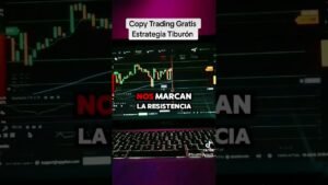 🦈💦Iq Option Trading Opciones Binarias Entrada Rebote Baja Estrategia Tiburón 🦈💦